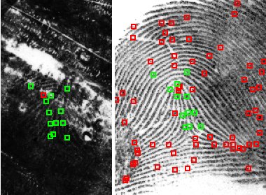 Latent fingerprint matching